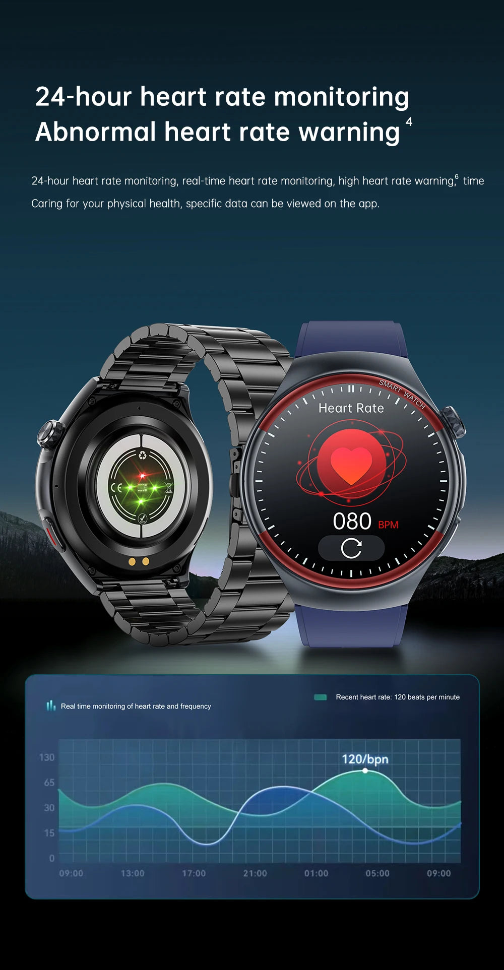 2025 New High-end Laser Detection Smart Watch Men ECG+PPG Precise Blood Pressure Heart Rate BT Call NFC For HUAWEI Health Watche