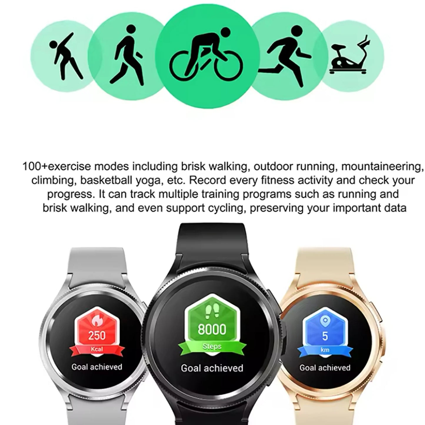 2025 New Watch 6 Smartwatch Men's AMOLED Always On Display Bluetooth Call GPS NFC Smart Watch Android IOS For Samsung Galaxy
