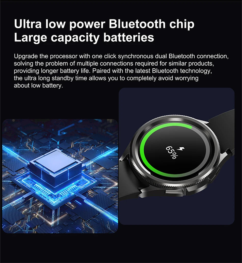 2025 New Watch 6 Smartwatch Men's AMOLED Always On Display Bluetooth Call GPS NFC Smart Watch Android IOS For Samsung Galaxy