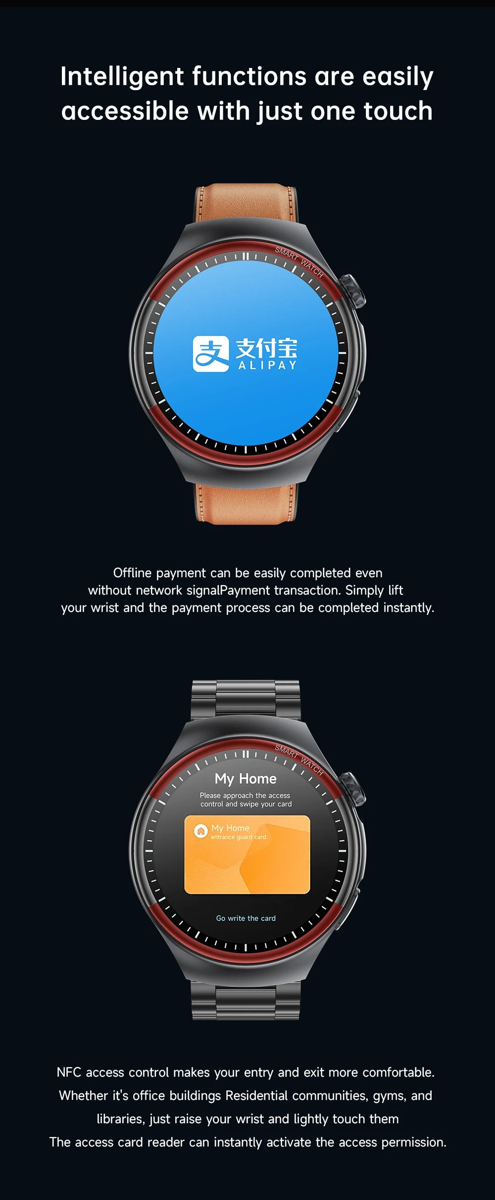 2025 New High-end Laser Detection Smart Watch Men ECG+PPG Precise Blood Pressure Heart Rate BT Call NFC For HUAWEI Health Watche