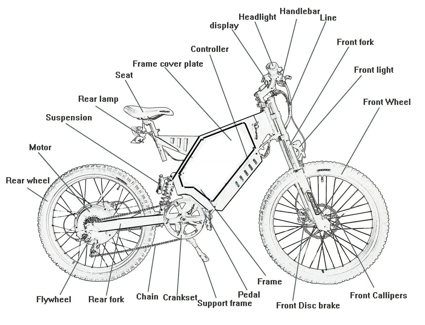 New style Super bomber 3000w power electric city bike 48V 31.2AH Lithium battery 20 inch tires enduro ebike for adults