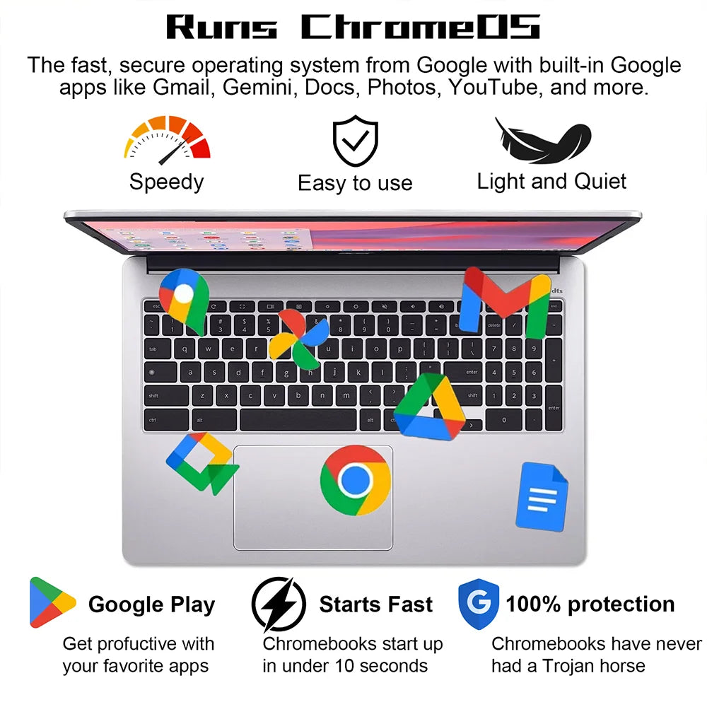 Acer 15.6" Chromebook 315 Laptop,Intel Pentium N6000,4GB RAM,384GB Storage(128GB eMMC+256GB Micro SD),HD Webcam,WiFi6,Chrome OS