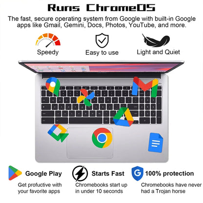 Acer 15.6" Chromebook 315 Laptop,Intel Pentium N6000,4GB RAM,384GB Storage(128GB eMMC+256GB Micro SD),HD Webcam,WiFi6,Chrome OS