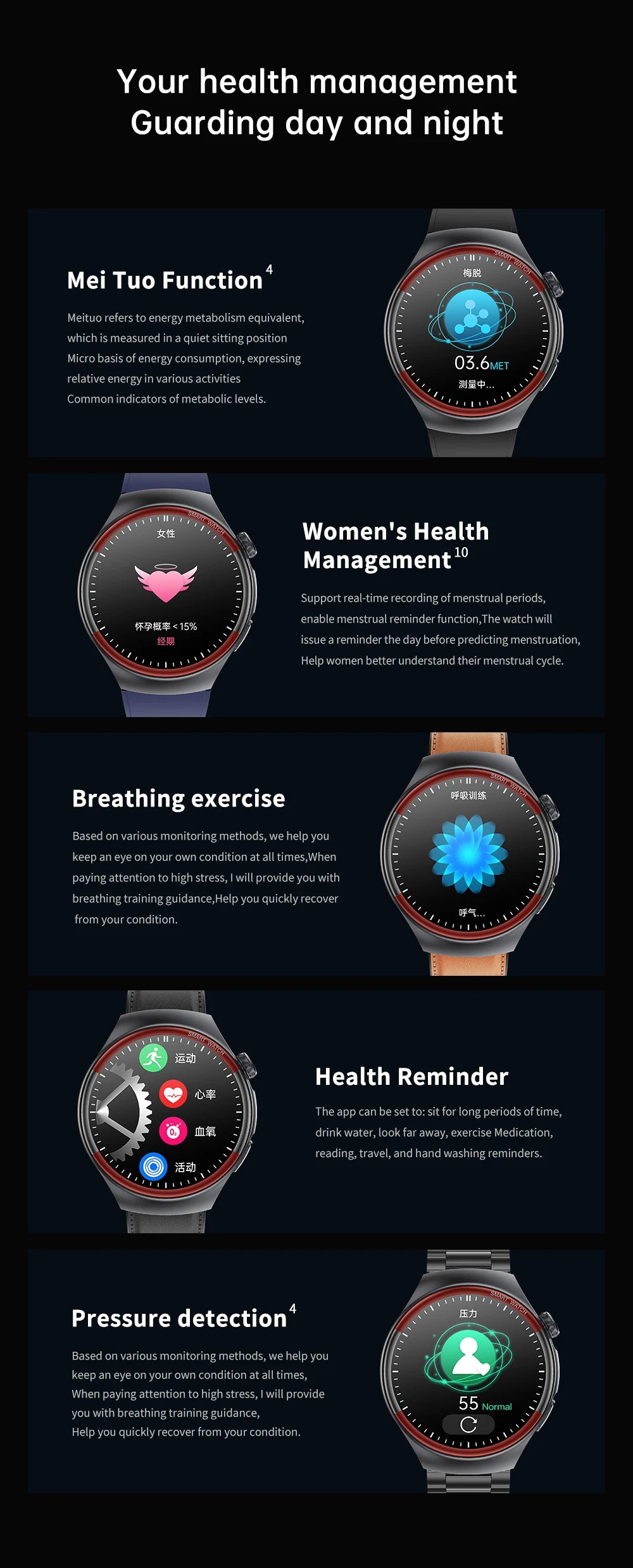 2025 New High-end Laser Detection Smart Watch Men ECG+PPG Precise Blood Pressure Heart Rate BT Call NFC For HUAWEI Health Watche