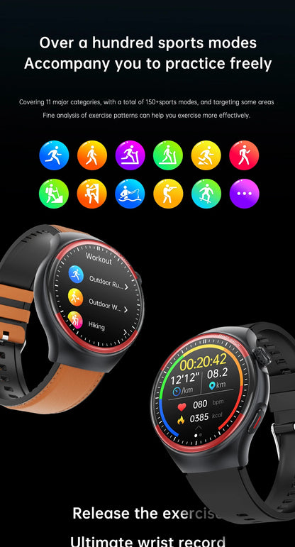 2025 New High-end Laser Detection Smart Watch Men ECG+PPG Precise Blood Pressure Heart Rate BT Call NFC For HUAWEI Health Watche