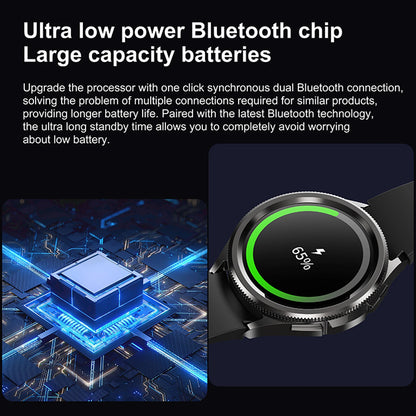 2025 New Watch 6 Smartwatch Men's AMOLED Always On Display Bluetooth Call GPS NFC Smart Watch Android IOS For Samsung Galaxy