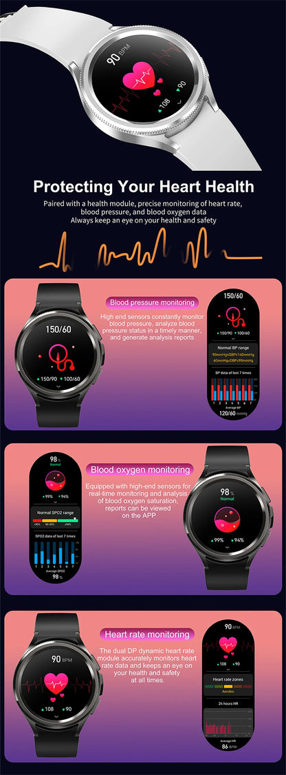 2025 New Watch 6 Smartwatch Men's AMOLED Always On Display Bluetooth Call GPS NFC Smart Watch Android IOS For Samsung Galaxy