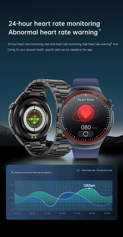 2025 New High-end Laser Detection Smart Watch Men ECG+PPG Precise Blood Pressure Heart Rate BT Call NFC For HUAWEI Health Watche