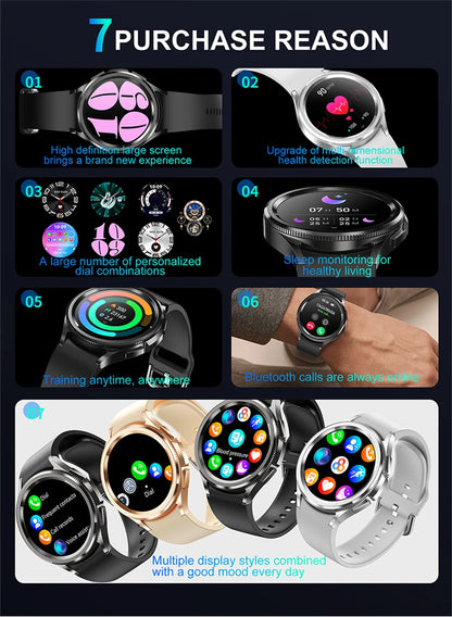 2025 New Watch 6 Smartwatch Men's AMOLED Always On Display Bluetooth Call GPS NFC Smart Watch Android IOS For Samsung Galaxy
