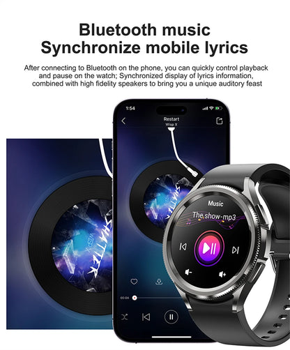 2025 New Watch 6 Smartwatch Men's AMOLED Always On Display Bluetooth Call GPS NFC Smart Watch Android IOS For Samsung Galaxy