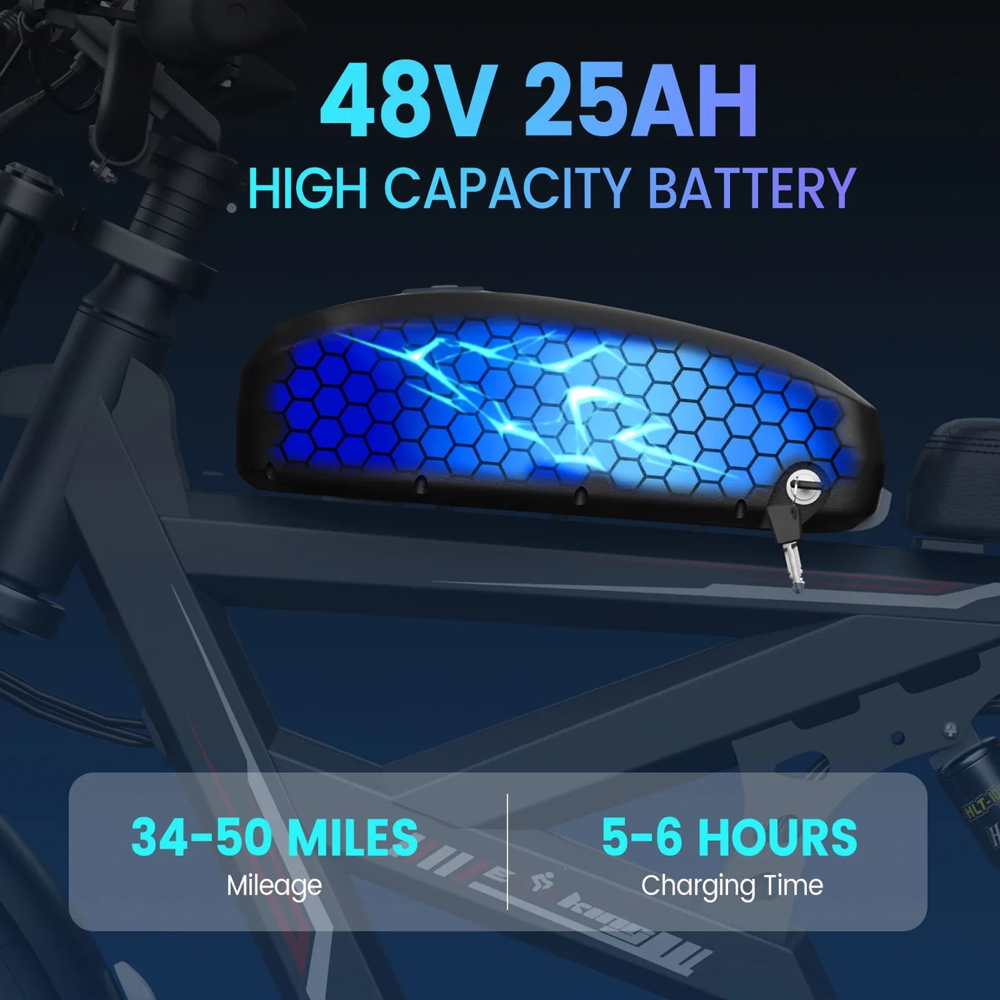 Ebike W018 2000W Dual Motor 25AH Dual Battery Top Speed 55KM/H 20*4.5Fat Tire Electric Bike Mountain Electric Bicycle