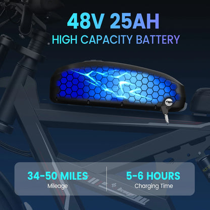 Ebike W018 2000W Dual Motor 25AH Dual Battery Top Speed 55KM/H 20*4.5Fat Tire Electric Bike Mountain Electric Bicycle