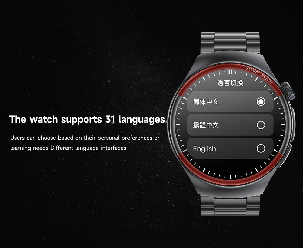 2025 New High-end Laser Detection Smart Watch Men ECG+PPG Precise Blood Pressure Heart Rate BT Call NFC For HUAWEI Health Watche