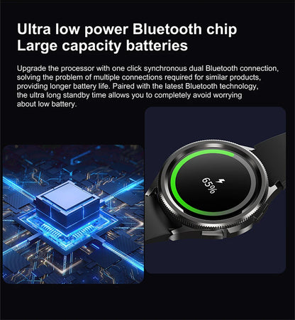 2025 New Watch 6 Smartwatch Men's AMOLED Always On Display Bluetooth Call GPS NFC Smart Watch Android IOS For Samsung Galaxy