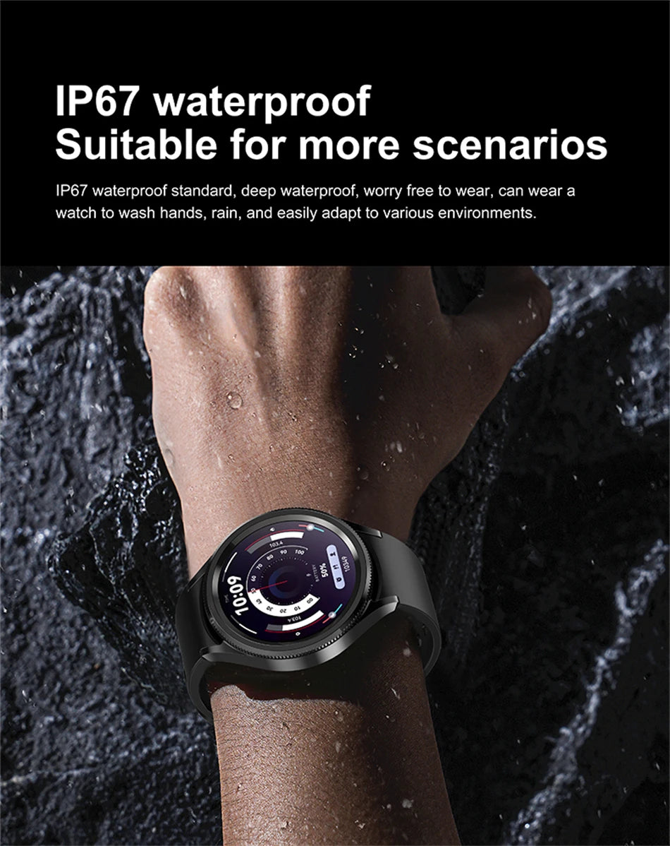 2025 New Watch 6 Smartwatch Men's AMOLED Always On Display Bluetooth Call GPS NFC Smart Watch Android IOS For Samsung Galaxy