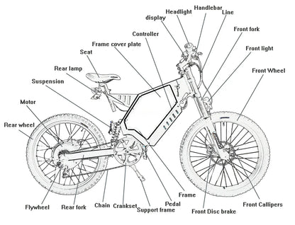 New style Super  bomber 3000w power  electric city bike 48V  31.2AH Lithium battery 20 inch tires enduro ebike for adults