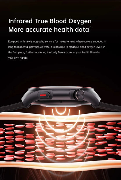 2025 New High-end Laser Detection Smart Watch Men ECG+PPG Precise Blood Pressure Heart Rate BT Call NFC For HUAWEI Health Watche