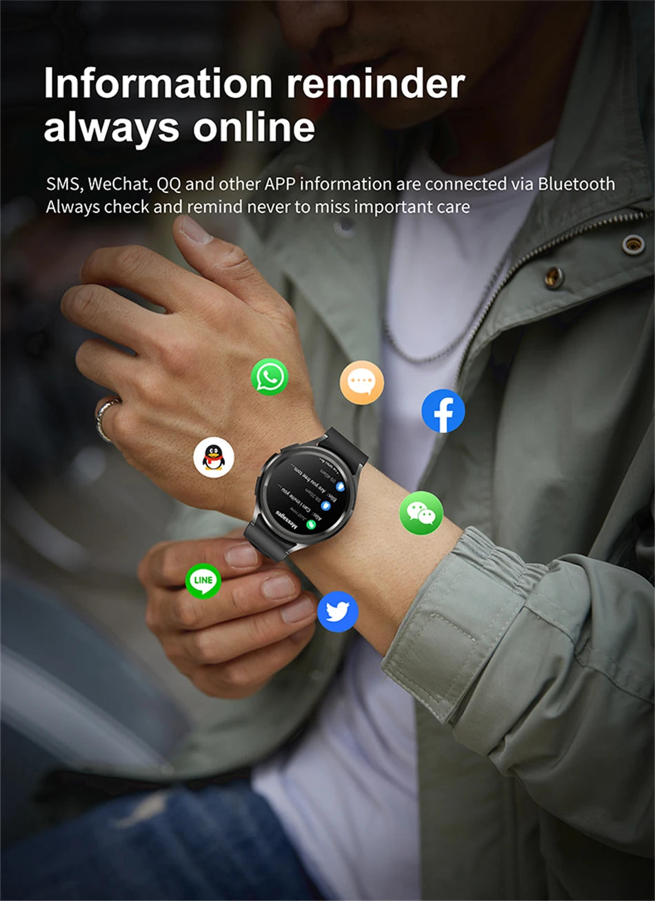 2025 New Watch 6 Smartwatch Men's AMOLED Always On Display Bluetooth Call GPS NFC Smart Watch Android IOS For Samsung Galaxy