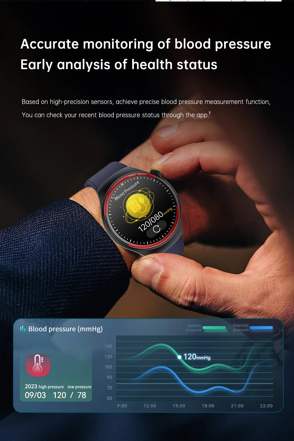 2025 New High-end Laser Detection Smart Watch Men ECG+PPG Precise Blood Pressure Heart Rate BT Call NFC For HUAWEI Health Watche