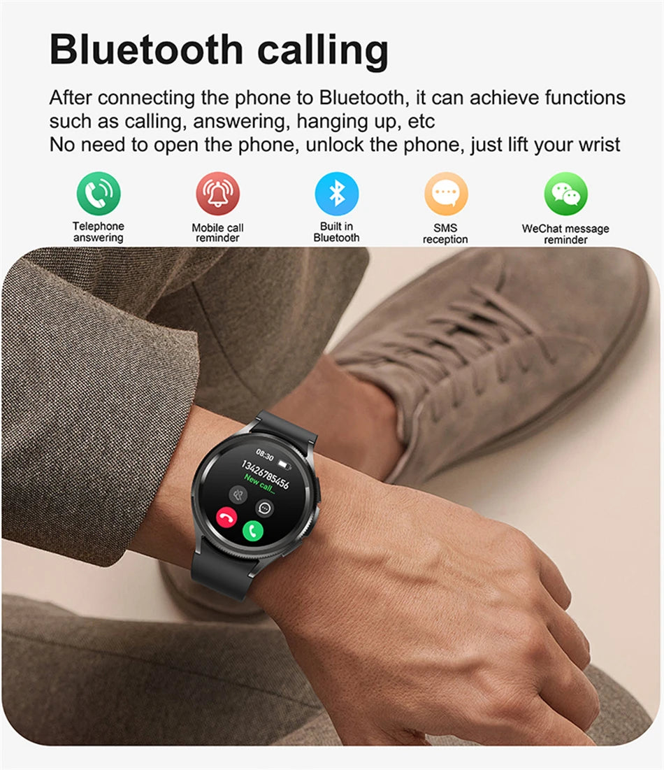 2025 New Watch 6 Smartwatch Men's AMOLED Always On Display Bluetooth Call GPS NFC Smart Watch Android IOS For Samsung Galaxy